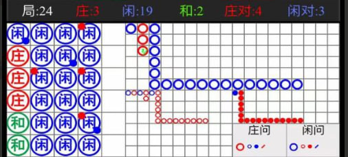 老街华纳公司开户